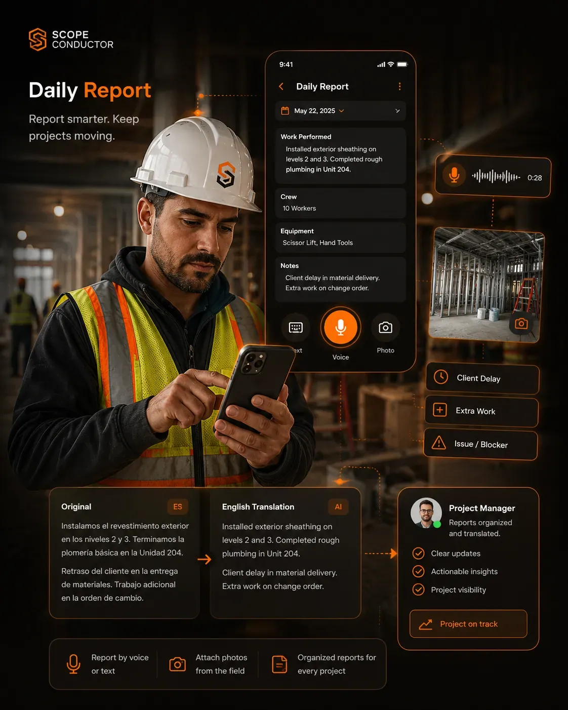 Daily report capturing field activity, photos and delays on a construction project